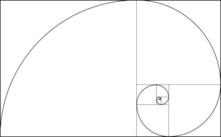 The Rule Of Thirds And The Golden Ratio - She Snaps