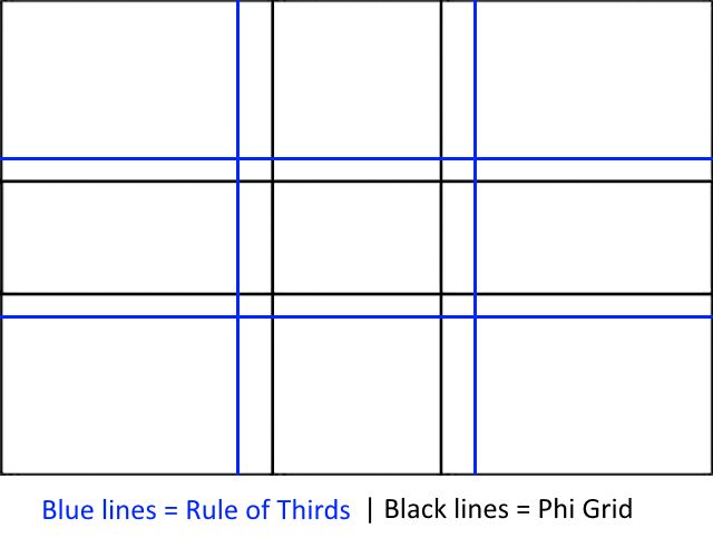 rule of thirds phi grid